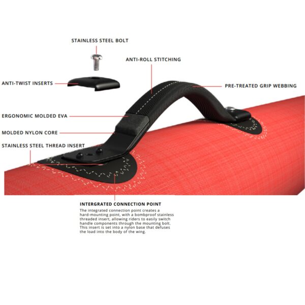 Starboard x Airush Freewing V3 removable handles