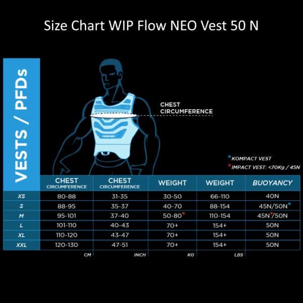 Size chart WIP Flow Neo vest 50 n