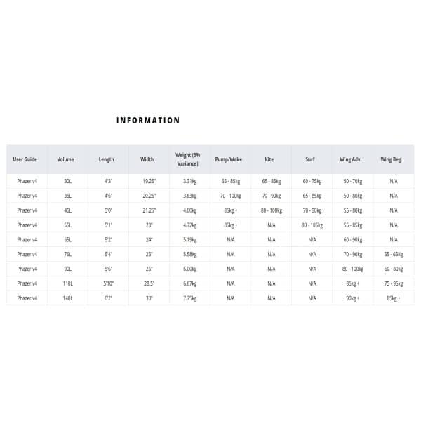 AK Phazer V4 size chart