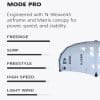 North Mode PRO characteristics